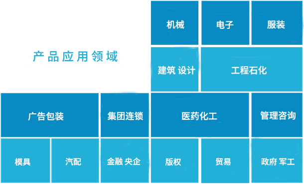 加密软件_防泄密系统_企业网盘公司|南京金刚钻信息