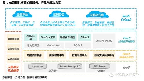 国泰君安 中国软件国际 00354 聚焦大客户it服务,收入和利润稳定增长