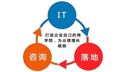 深圳市华菁企业管理咨询